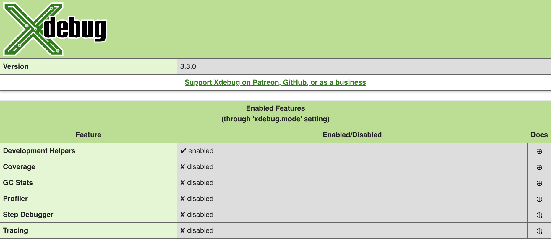 How to install Xdebug 3 with Docker & PhpStorm D4D Blog